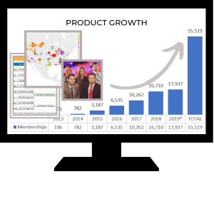Transition with Purpose_ Pathways from English Language to Academic Study (1)